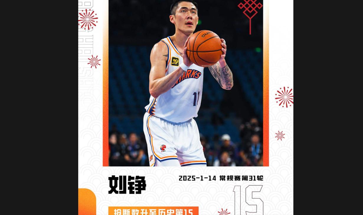 乐鱼体育官方-上海队爆发神级表现，CBA季后赛被彻底压制，封盖的简单介绍