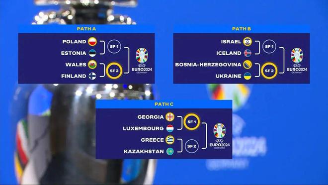 波兰队在欧预赛中有望战胜对手 波兰队在欧预赛中有望战胜对手