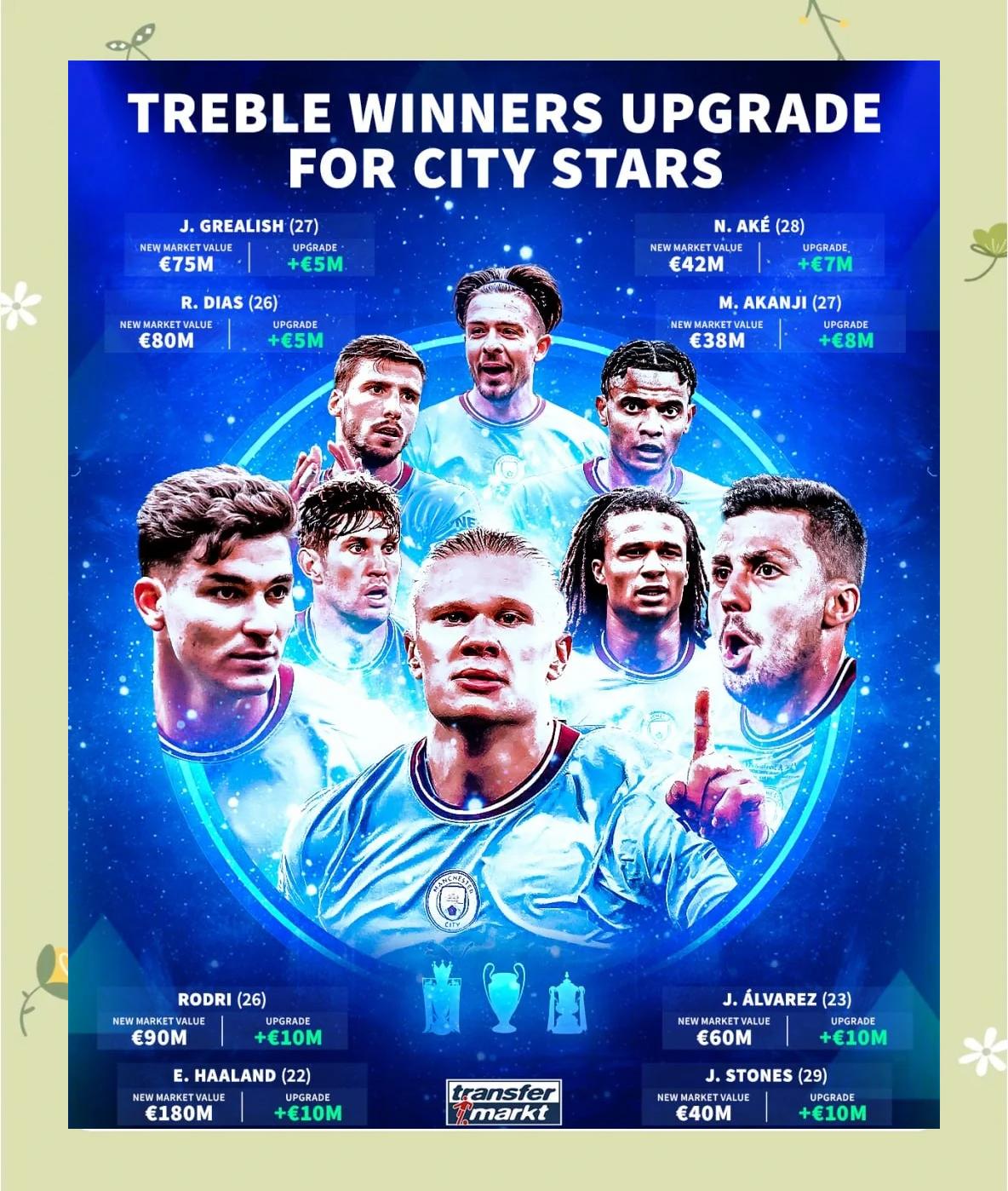 乐鱼体育课程-曼城主场憾负，遭遇联赛滑坡