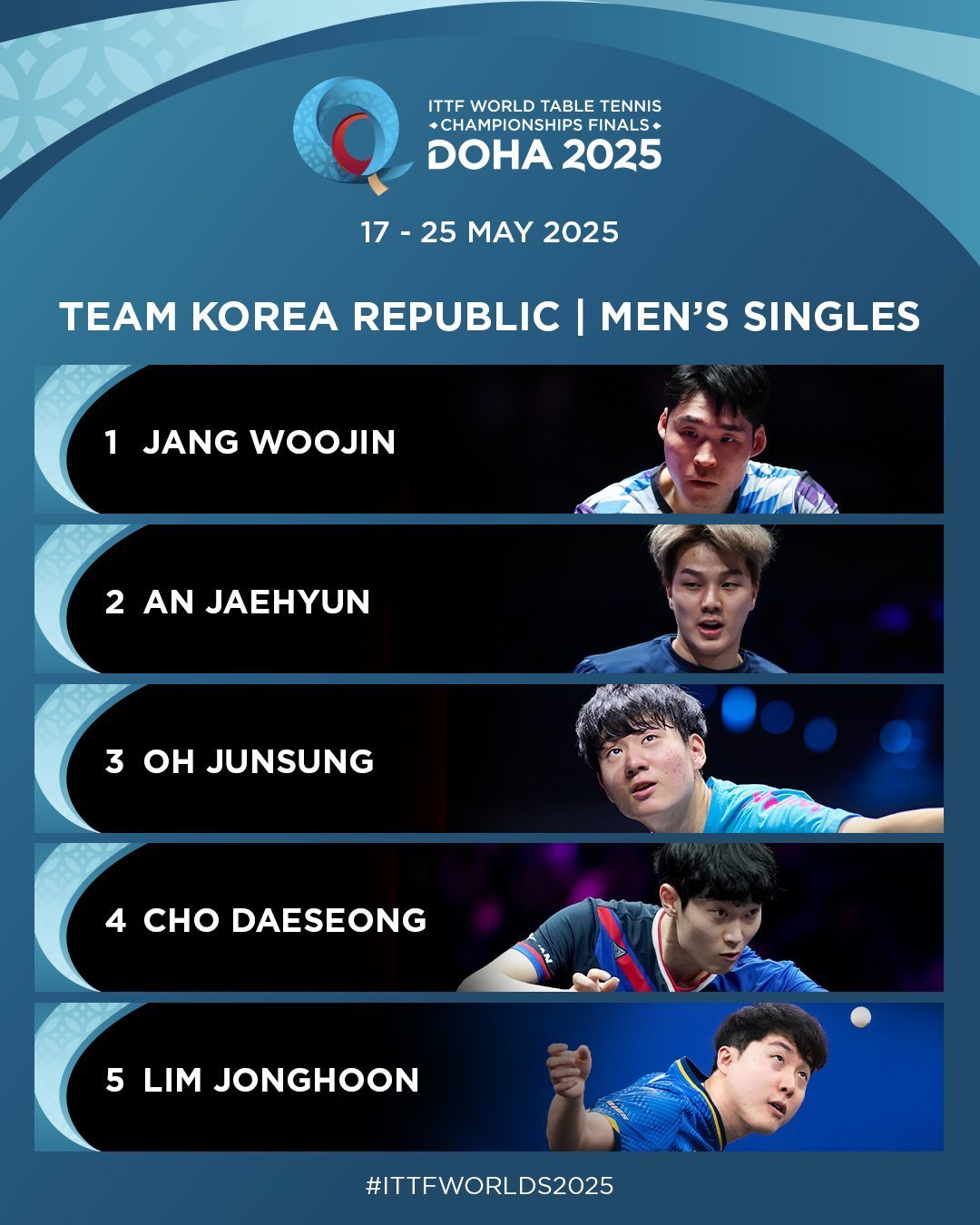 关于韩国球队换帅，希望扭转连败颓势的信息