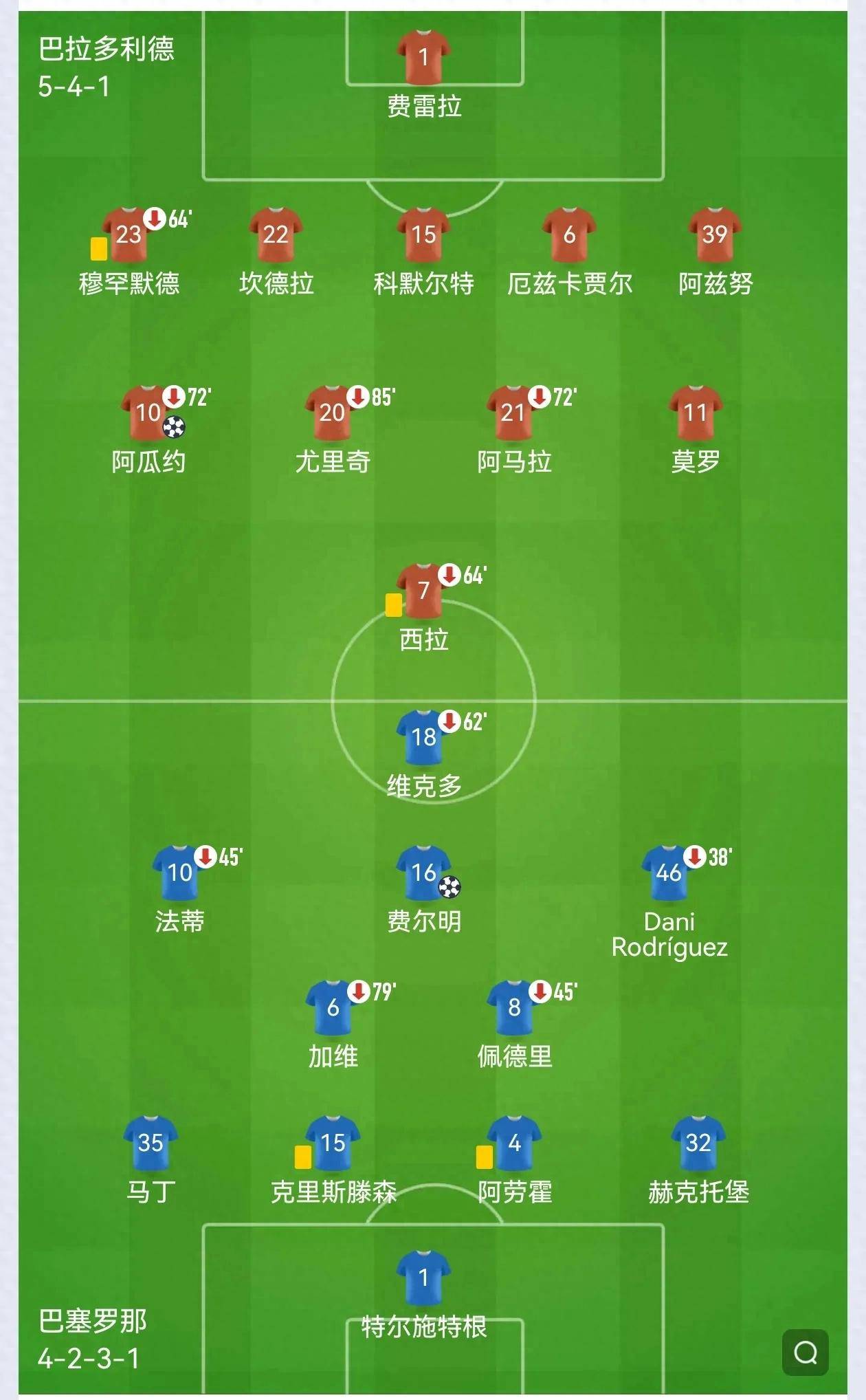 乐鱼体育娱乐-巴萨神奇逆袭！逆袭晋级八强！