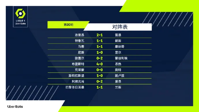 乐鱼体育中国官网-欧塞尔连胜追赶积分榜，实力稳固