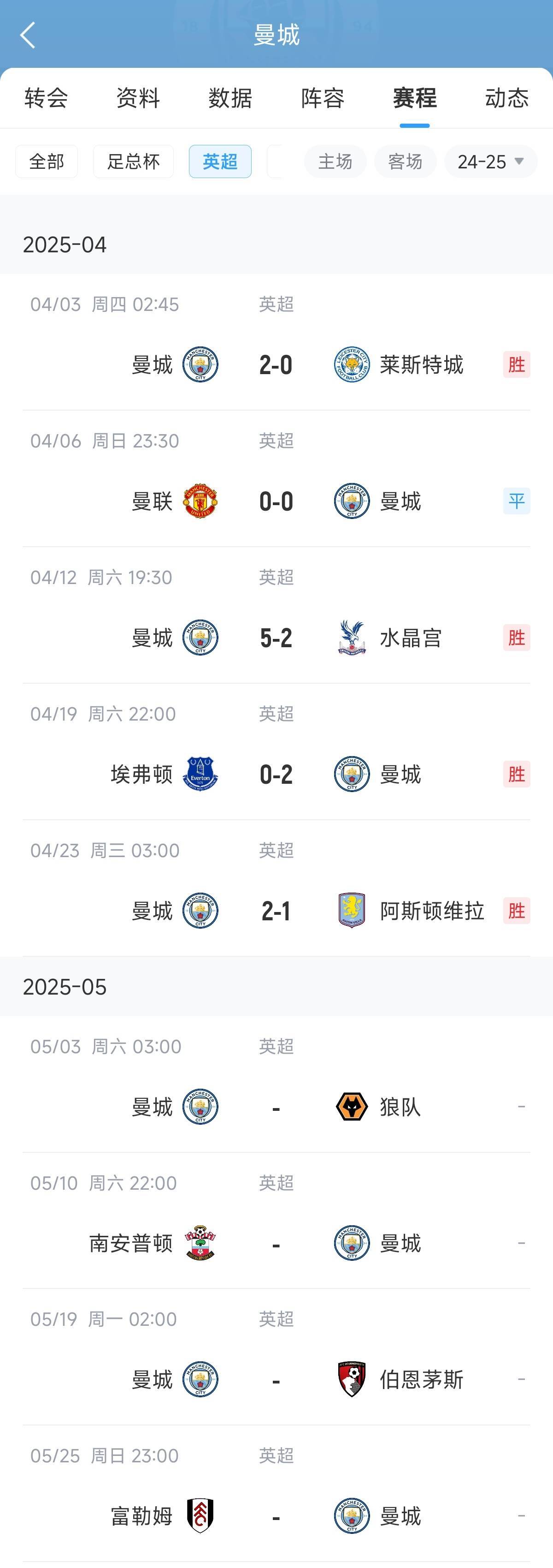 乐鱼体育官网app-狼队客场击败富勒姆，继续领跑积分榜